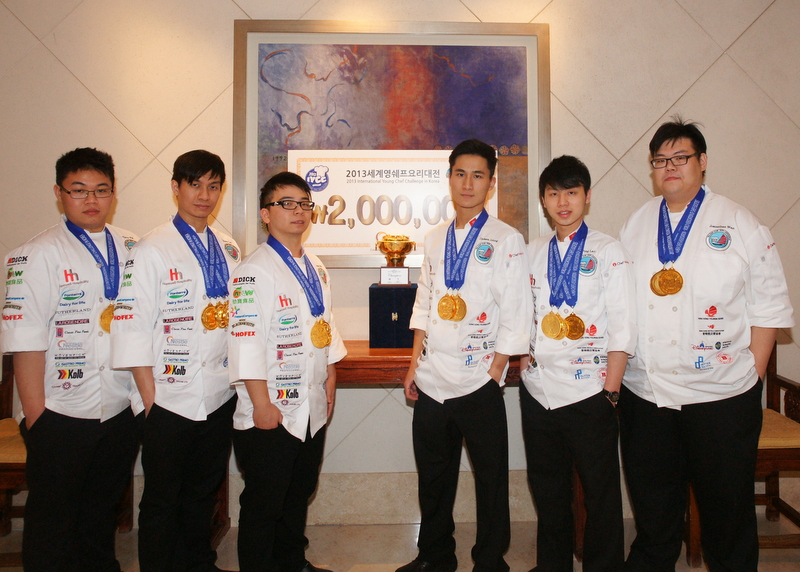 Hong Kong Young Chefs Team, International Champions